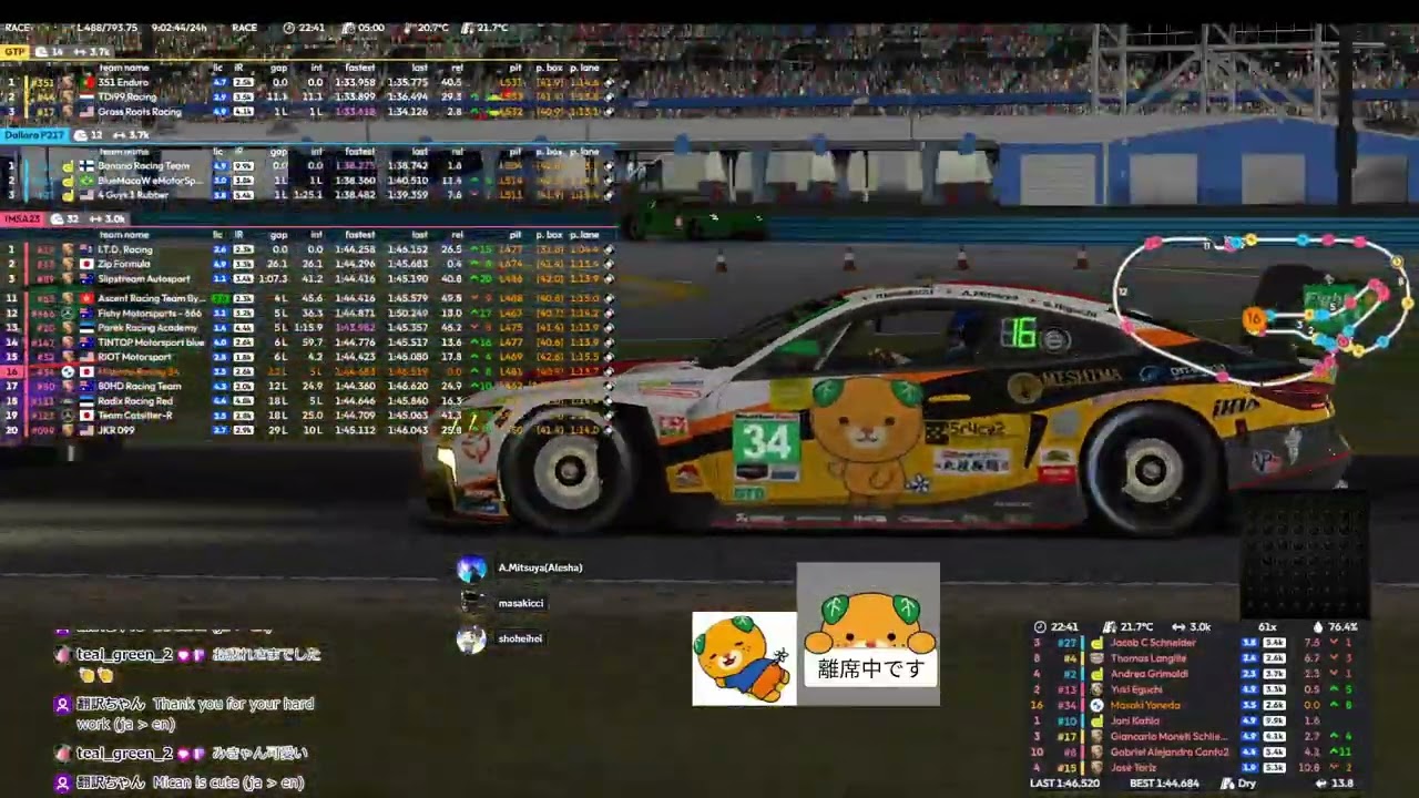 【MISHIMA RACING】DAYTONA24 7:00枠 part3