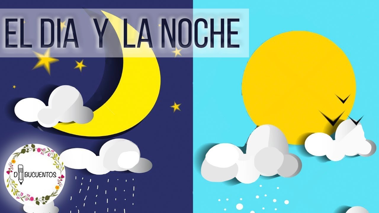 COMO EXPLICAR a los NIÑOS el DIA y la NOCHE - COMO se PRODUCE el DIA yla NOCHE para NIÑOS