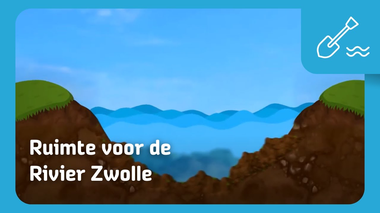 Animatiefilm:   Ruimte voor de Rivier Zwolle