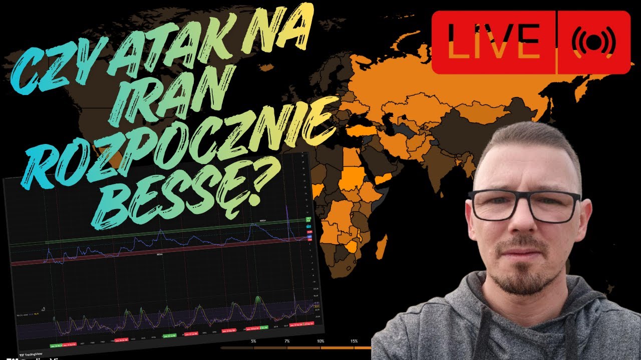 WOJNA NA BLISKIM WSCHODZIE: ATAK NA IRAN! CZY TO POCZĄTEK WIELKIEJ BESSY? 🚨#btc