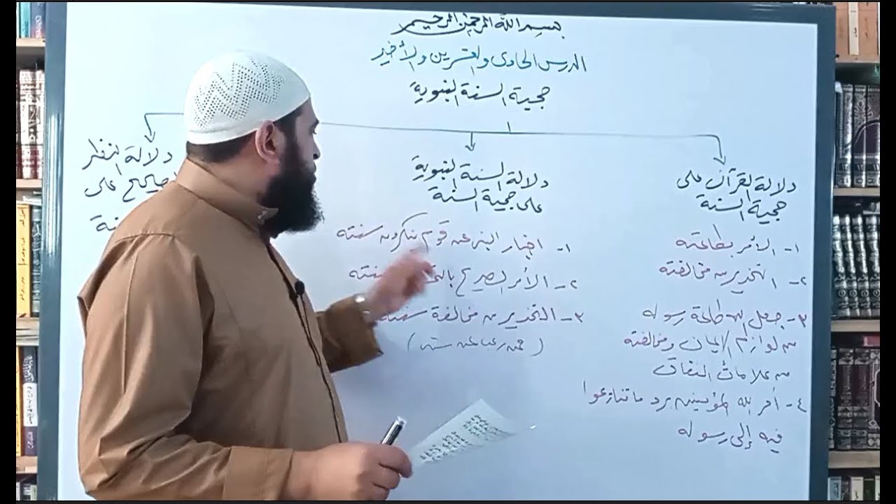 دورة عقيدة  للمبتدئين 21 و الأخير ( حجية السنة و منزلتها )