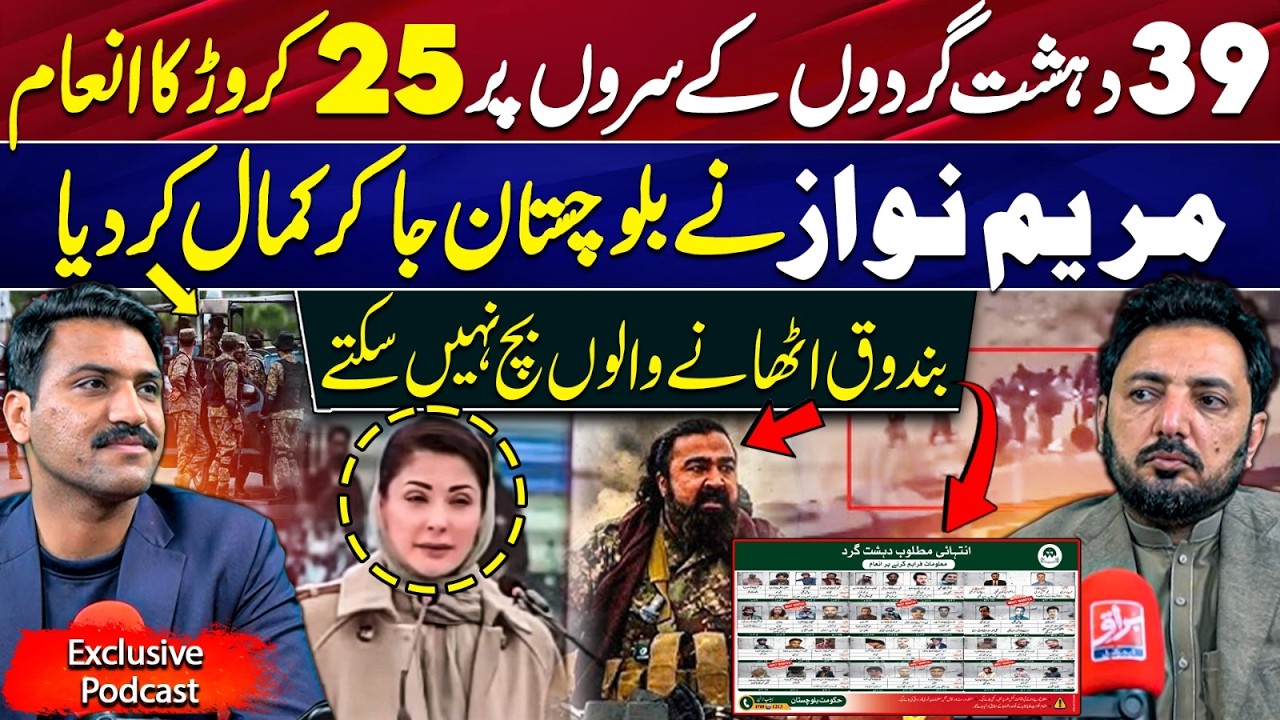 The Hunt Begins: 250 Million Bounty Placed on 39 Most Wanted Terr*rists | Dr Muhammad Shahid