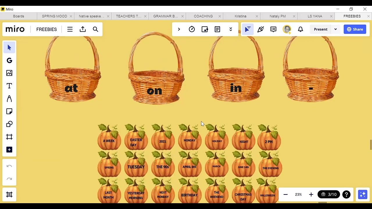 Recycling на Miro