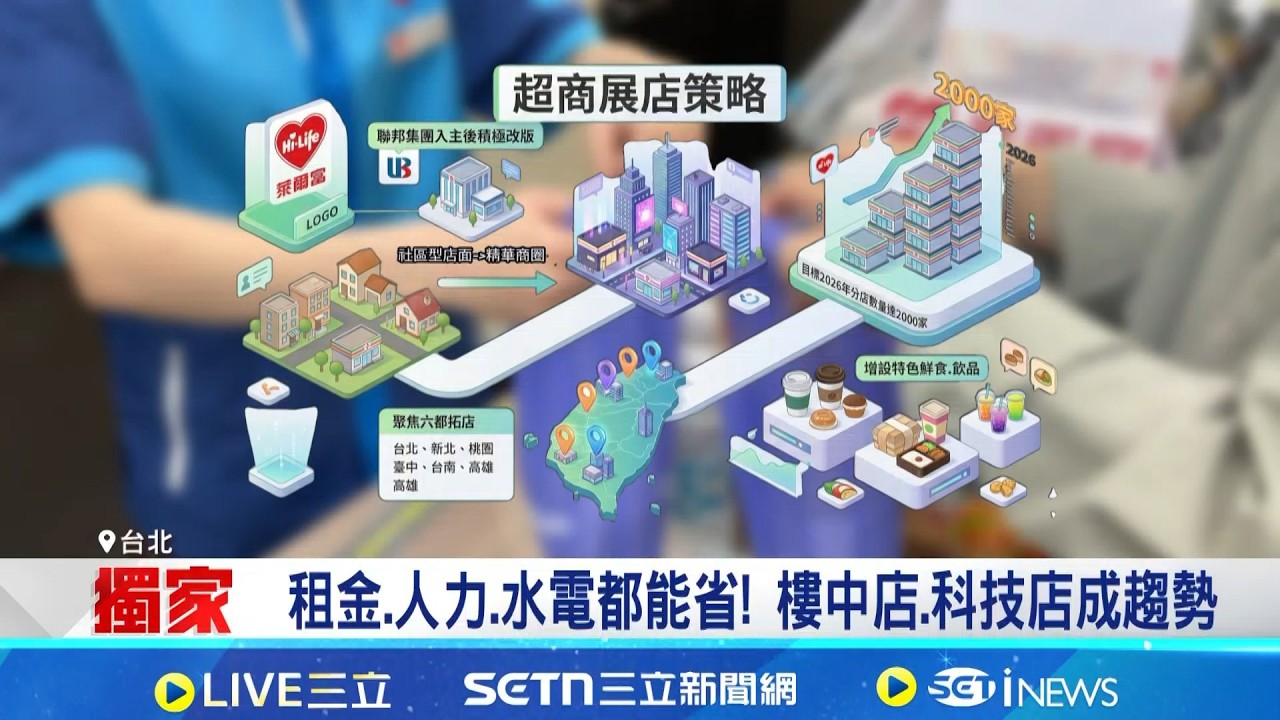 超商首家