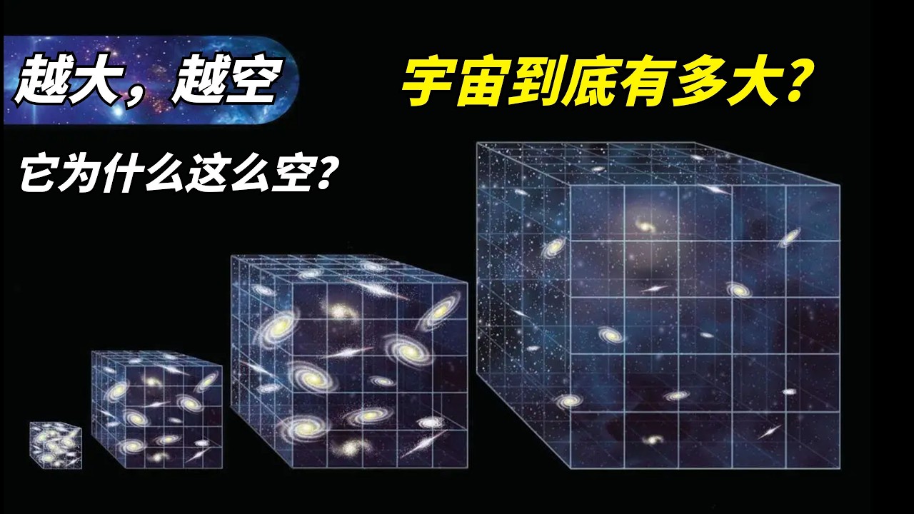 宇宙到底有多大? 无限宇宙的悖论：越大，反而越空？