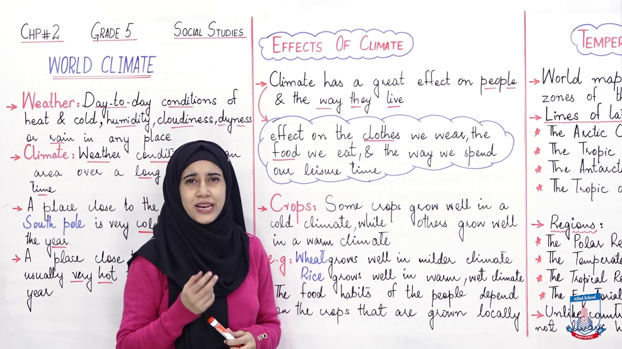 Class 5 - Social Studies - Chapter 2 - Lecture 1 Weather- Temperatures - Allied Schools