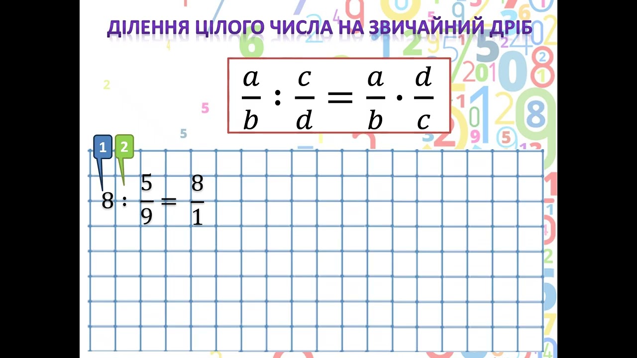 Ділення звичайних дробів, ч  2, 6 клас