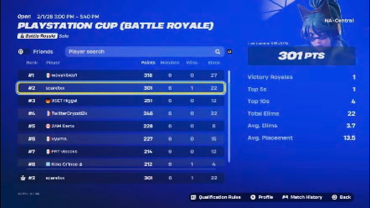 2ND🥈PLAYSTATION CUP FINALS ($3000)