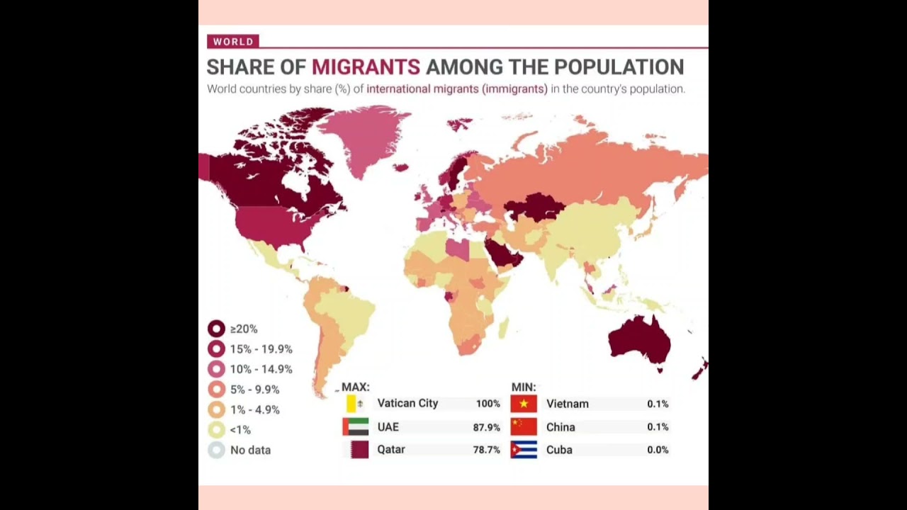 Share of Migrants among the Population in different countries! #map #population #immigration #shorts