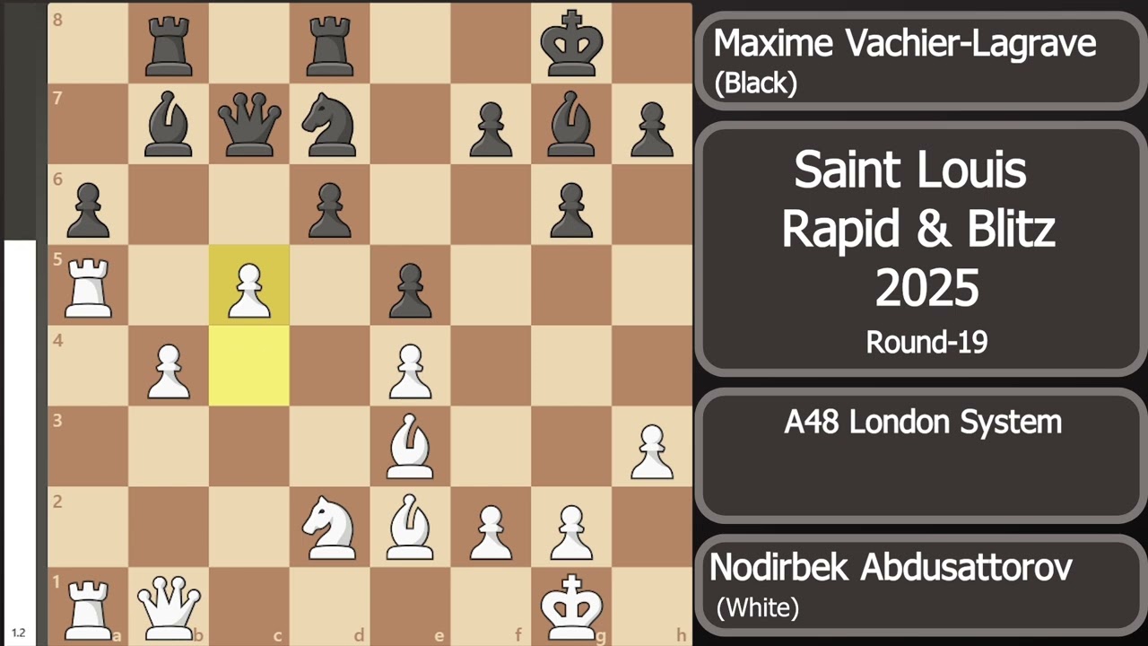Nodirbek Abdusattorov vs Maxime Vachier-Lagrave | Saint Louis Rapid and Blitz 2025 | Round-19