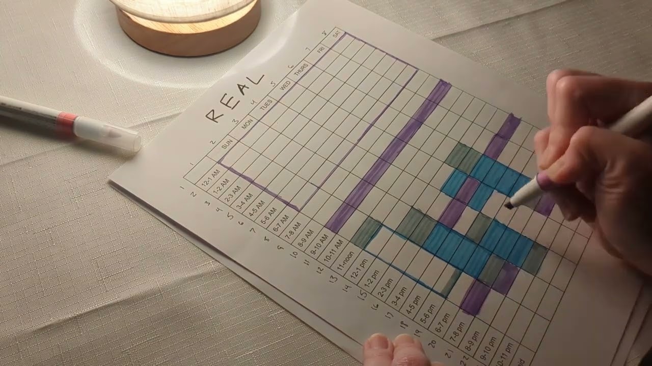 как составить ежедневное расписание ✎ полное руководство