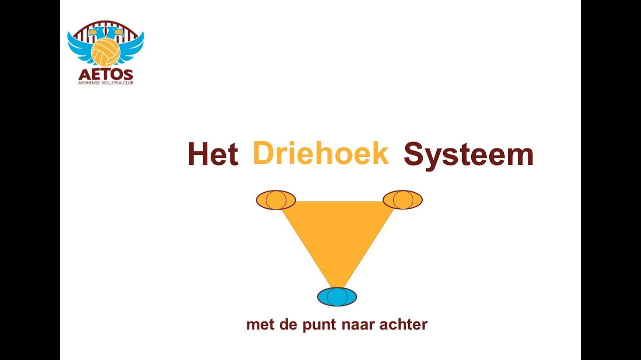 Aetos CMV-spelsysteem Driehoek voor drietallen