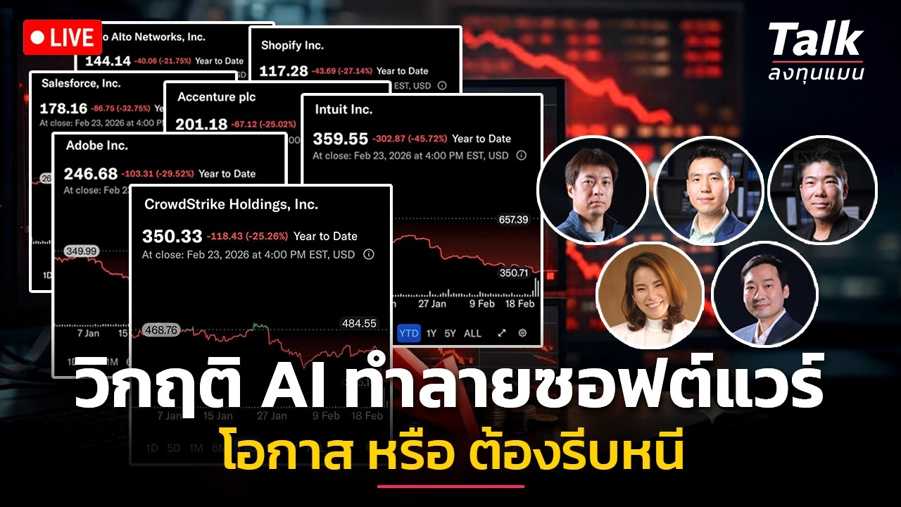 วิกฤติ AI ทำลายหุ้นซอฟต์แวร์ โอกาสทอง หรือ ต้องรีบหนี ? | Talk ลงทุนแมน