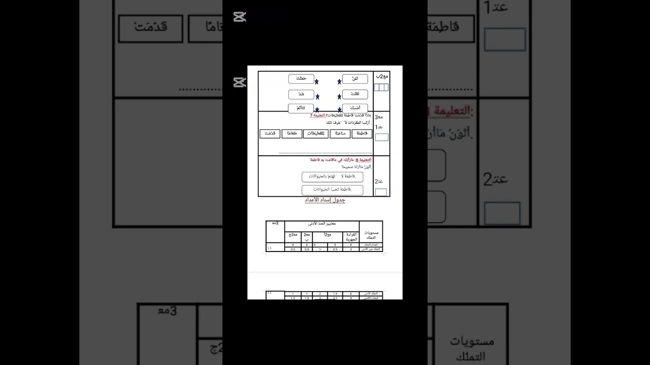 إصلاح امتحان قراءة سنة أولى ابتدائي الثلاثي الثاني #تونس 