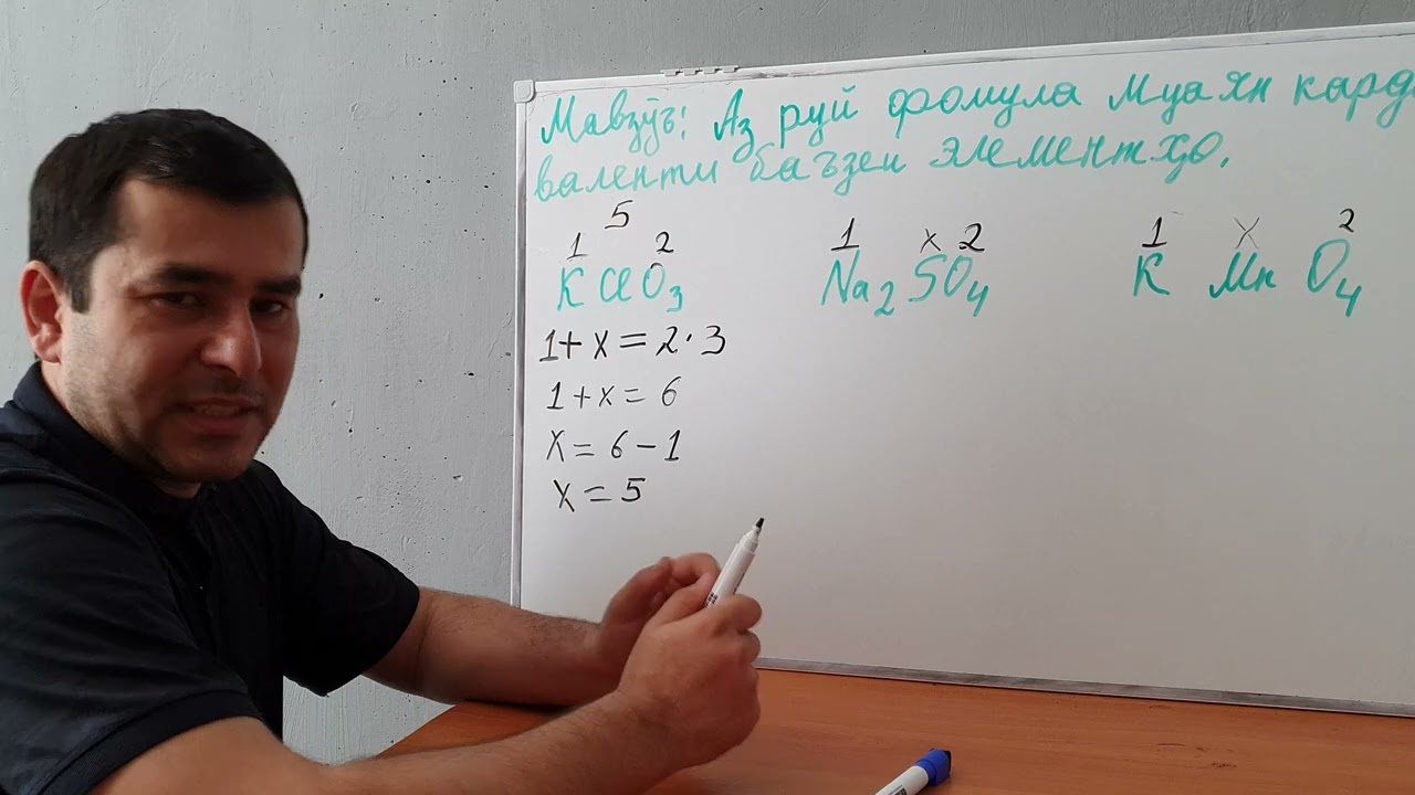 15ум Мавзӯъ   Аз руй формула муаян кардани валенти баъзеи элементҳо.