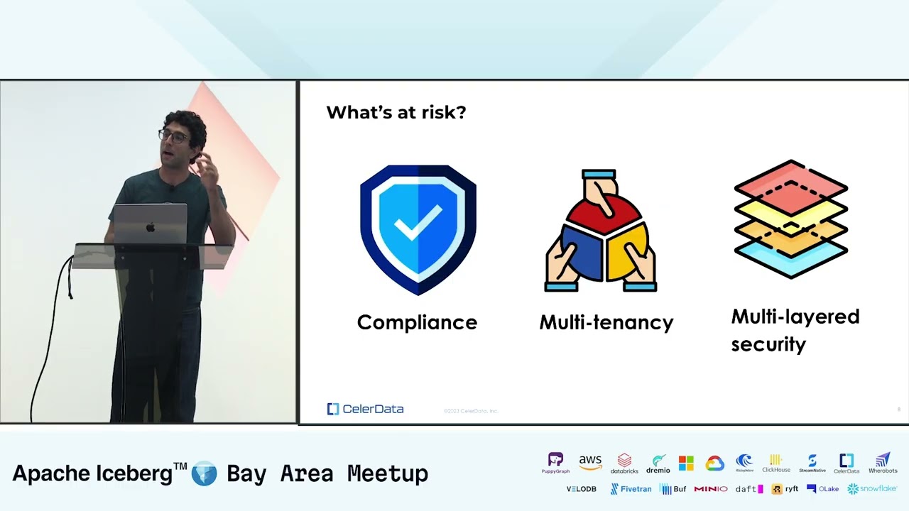 Who Gets In? Securing the Iceberg REST Catalog