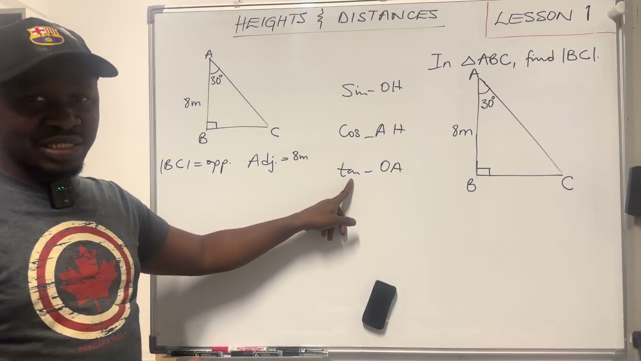 Heights and distances : Lesson 1