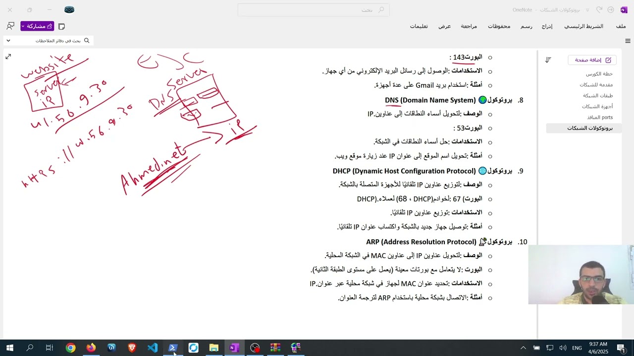 005 اهم البروتوكولات المستخدمة في الشبكات protocols | تكنوميم