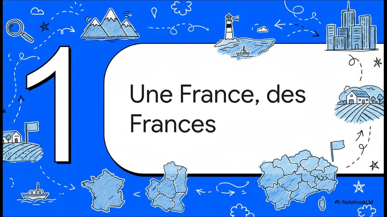 Aménager le territoire français