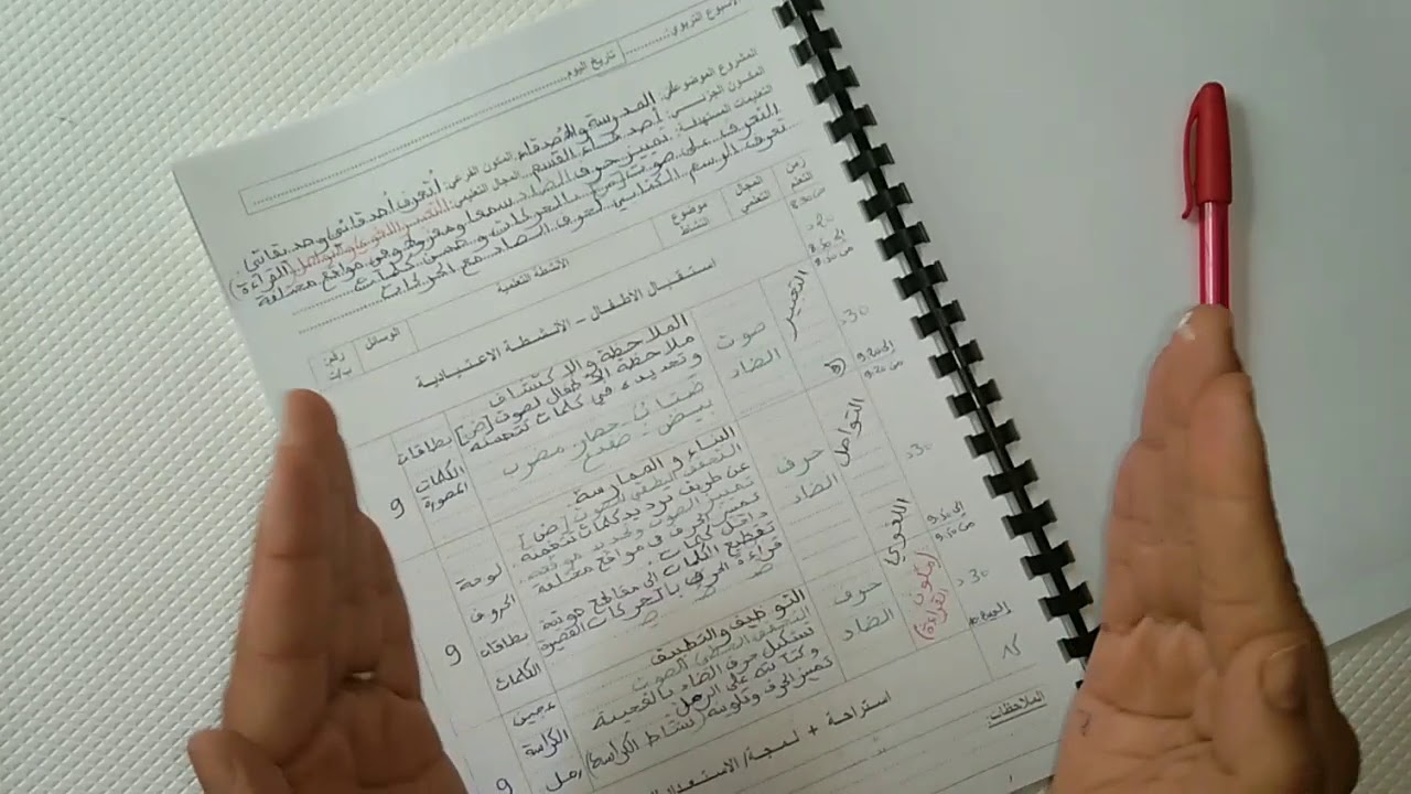 كيفية إعداد المذكرة اليومية وفق الإطار المنهاجي للتعليم الأولي/بطريقة واضحة ومفهومة⁦👩‍🏫⁩📝