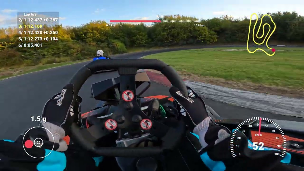 2025 September Roskilde Racing Center Maersk Race - Heat 1