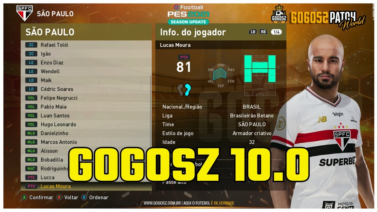 PES 2021 🔥 Faces Realistas + Overall Atualizado do SÃO PAULO | Patch Gogosz 10.0 | 4K 60FPS