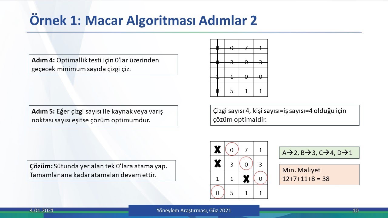 14- Atama Modelleri ve Çözüm Yöntemleri