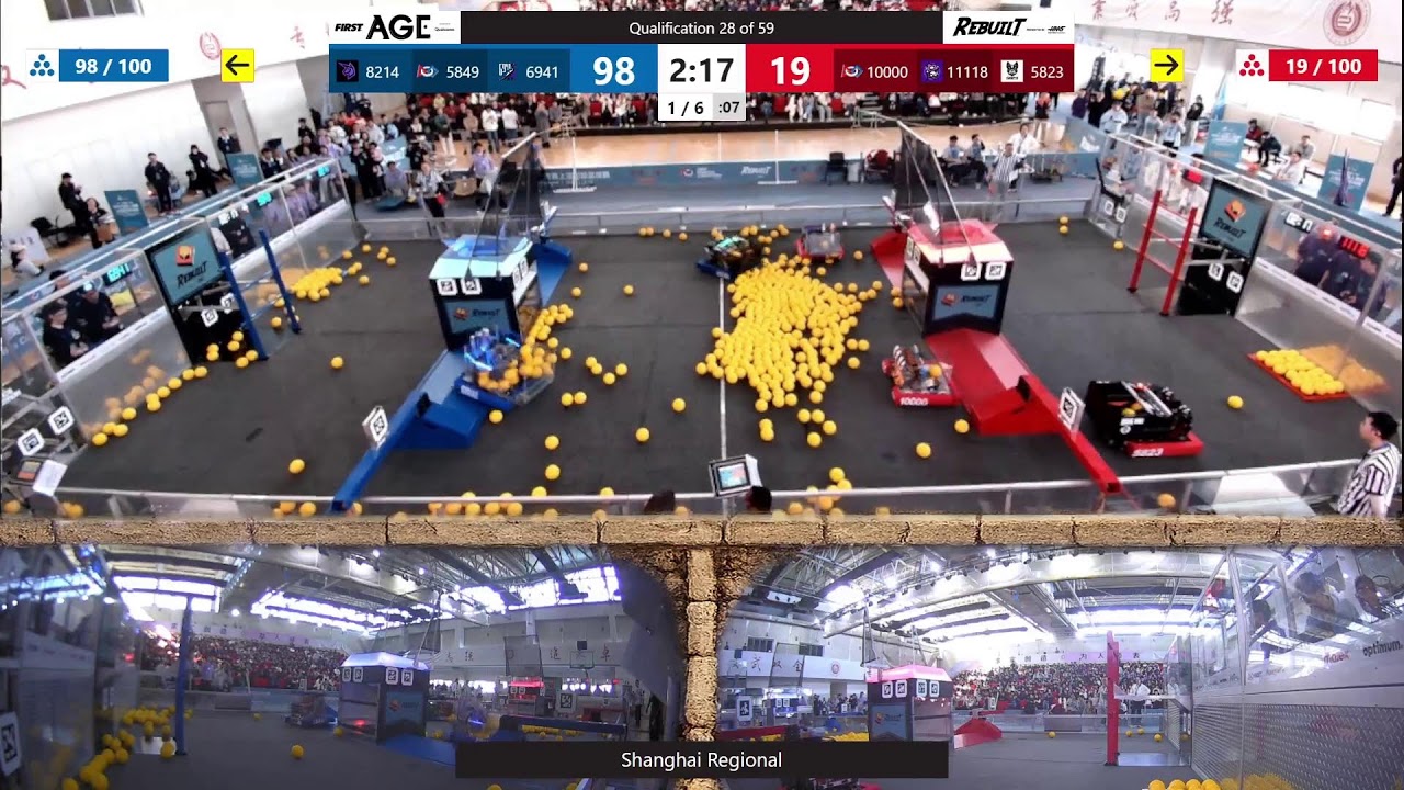 2026 Shanghai Regional - Day 2
