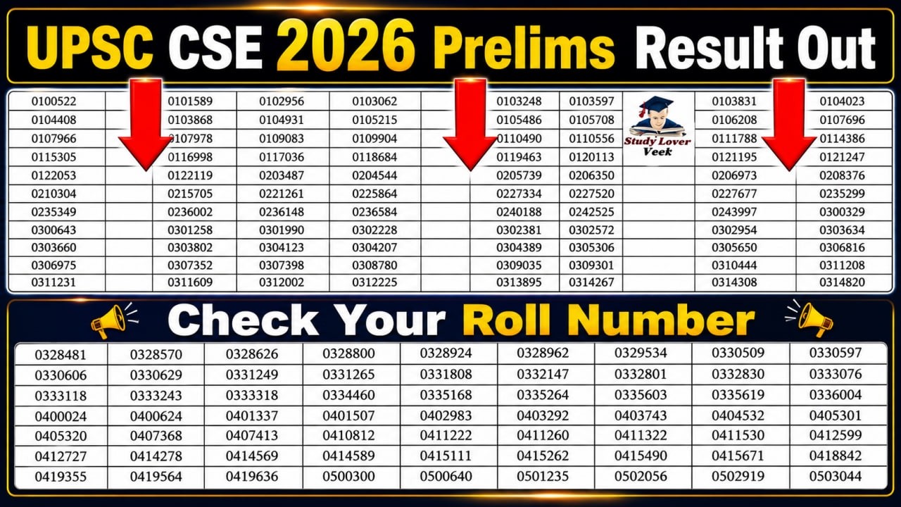 UPSC Prelims 2026 Result Out! | UPSC Prelims 2026 Cut off 2026? | UPSC CSE Result 2026 Veer Sir