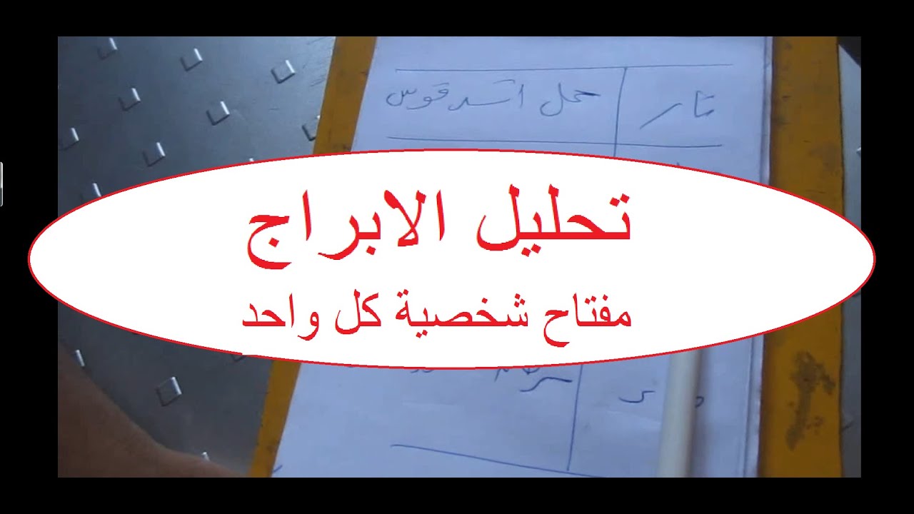 تحليل الابراج ومعرفة الفروق بين كل برج ومفتاح شخصية كل واحد#عراف من مصر3RAF MlN MESR