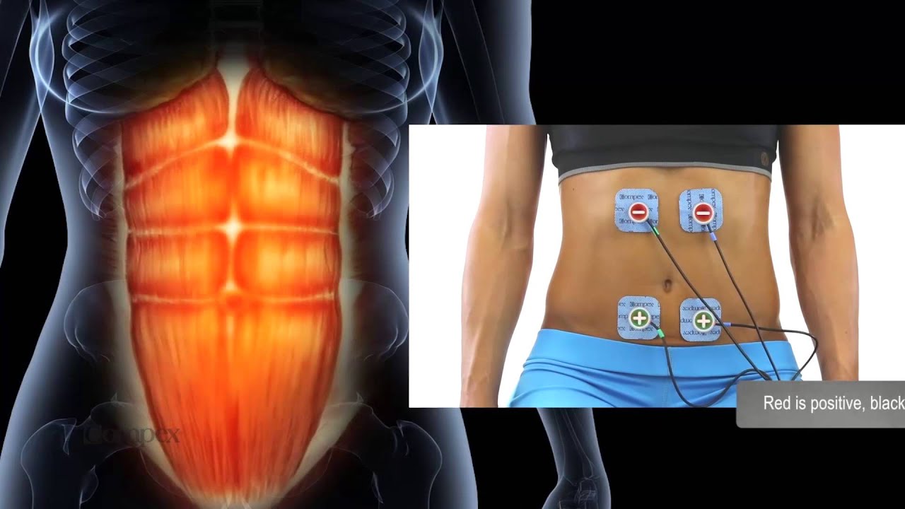 Как тренировать пресс с электростимулятором Compex