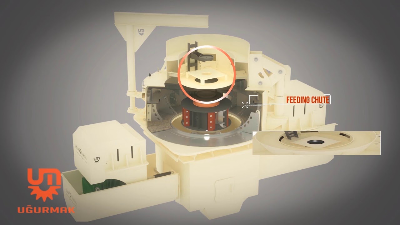 UDK900 Closed Rotor Vertical Shaft Impact Crusher - Kapalı Rotor Dikmilli Kırıcı