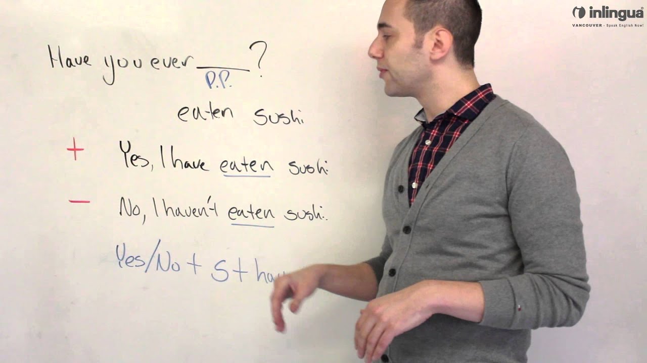 Have you ever questions - English Lessons with inlingua Vancouver