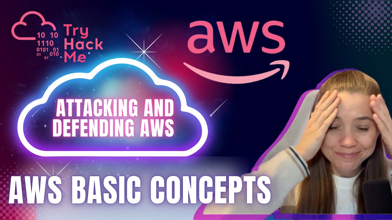 TryHackMe Room Walkthrough: AWS Basic Concepts