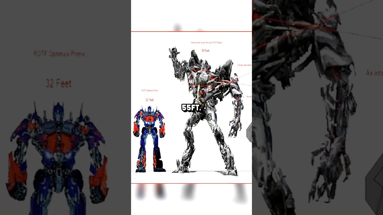 Bayverse Starscream&rsquo;s Height Makes No Sense 🤖😒#shorts #transformers