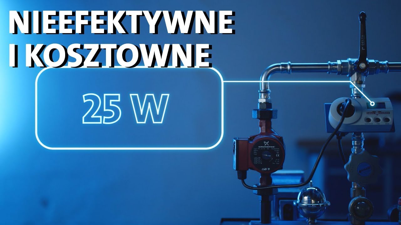 Laboratorium Grundfos - Nieefektywne instalacje grzewcze
