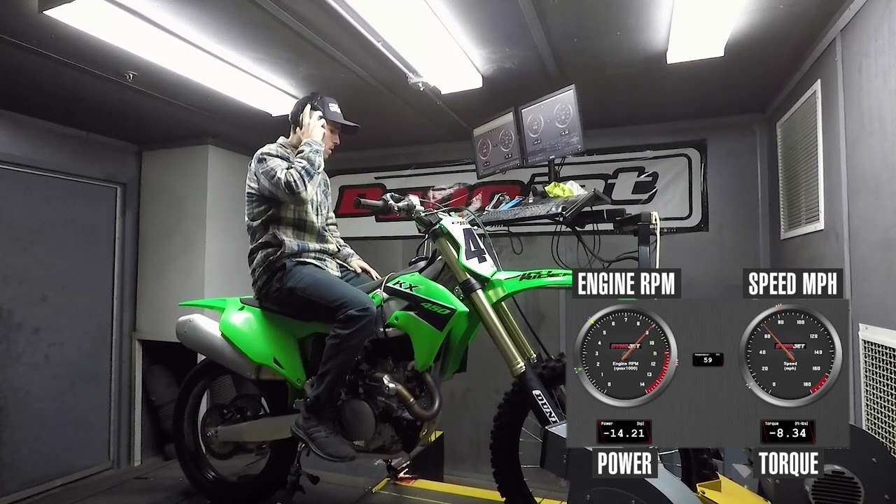 2023 Kawasaki KX450 Dyno Test