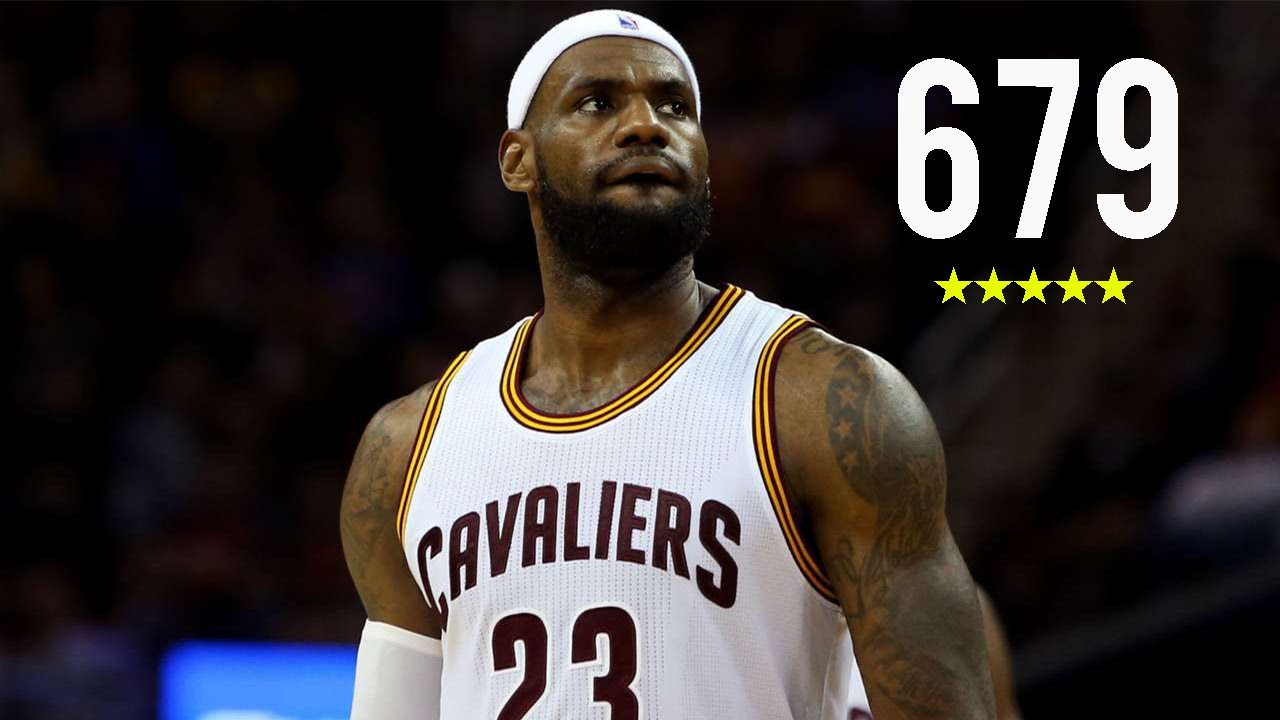 Lebron James - 679 ft.Fetty Wap - 2015 Mix
