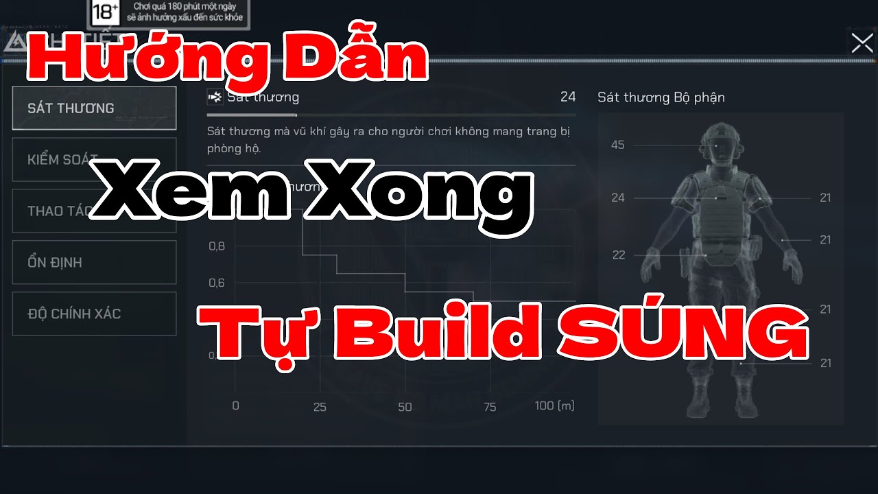 Hướng dẫn chi tiết build s&uacute;ng, c&aacute;c chỉ số s&uacute;ng v&agrave; trang bị trong delta force .