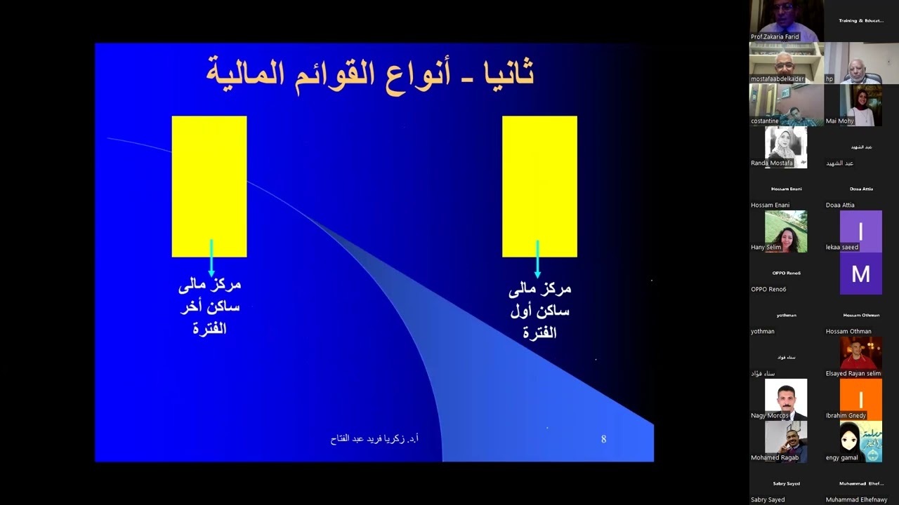 استخدام بيانات قائمة التدفقات النقدية فى تقييم الاداء المالى للشركات