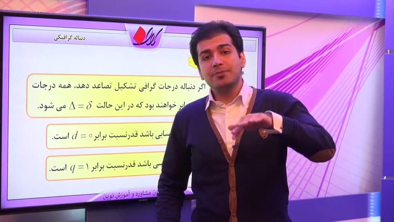 جبر و ریاضیات گسسته - آنالیز ترکیبی - دنباله گرافیکی