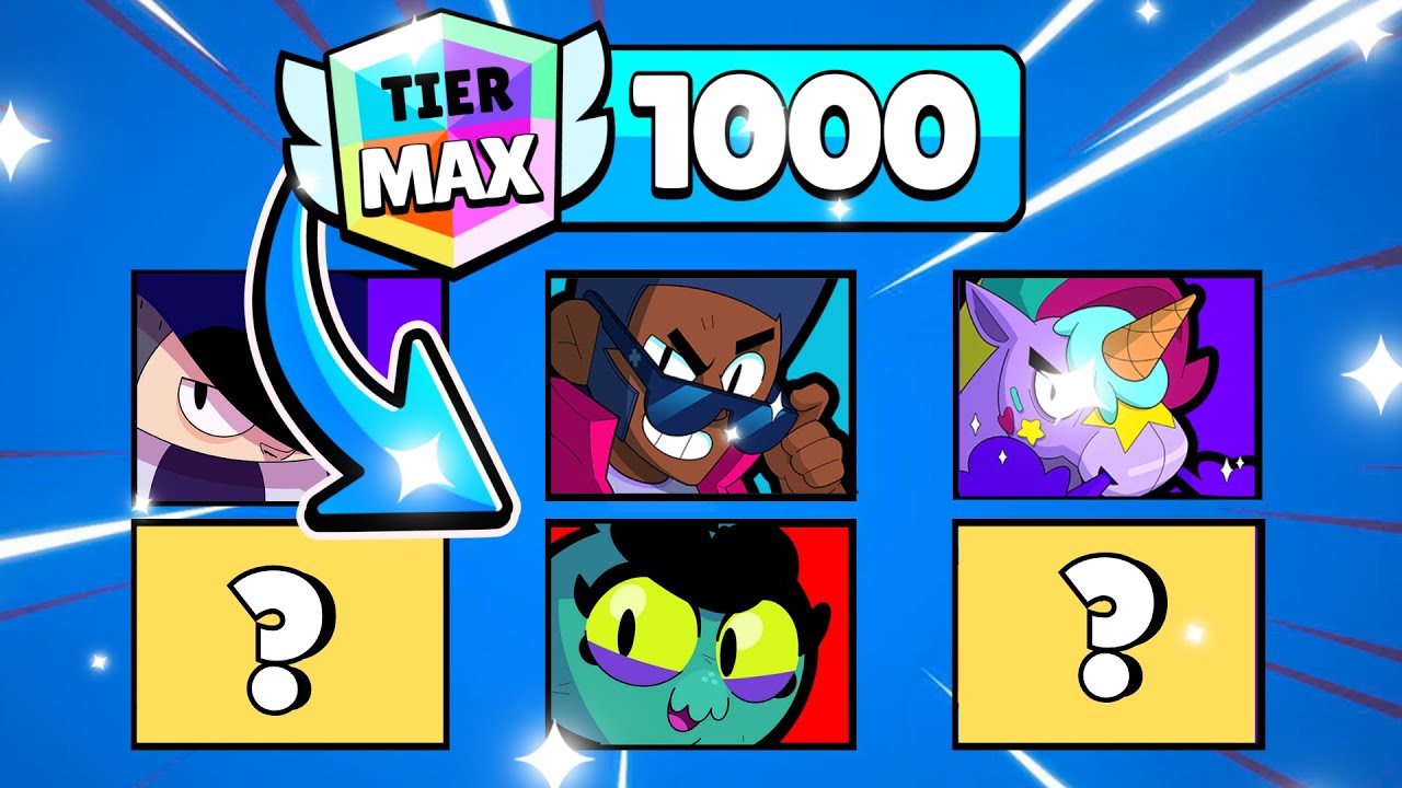HESAPTAKİ BÜTÜN KARAKTERLERİ 1000 KUPAYA KASIYORUZ!! BRAWL STARS
