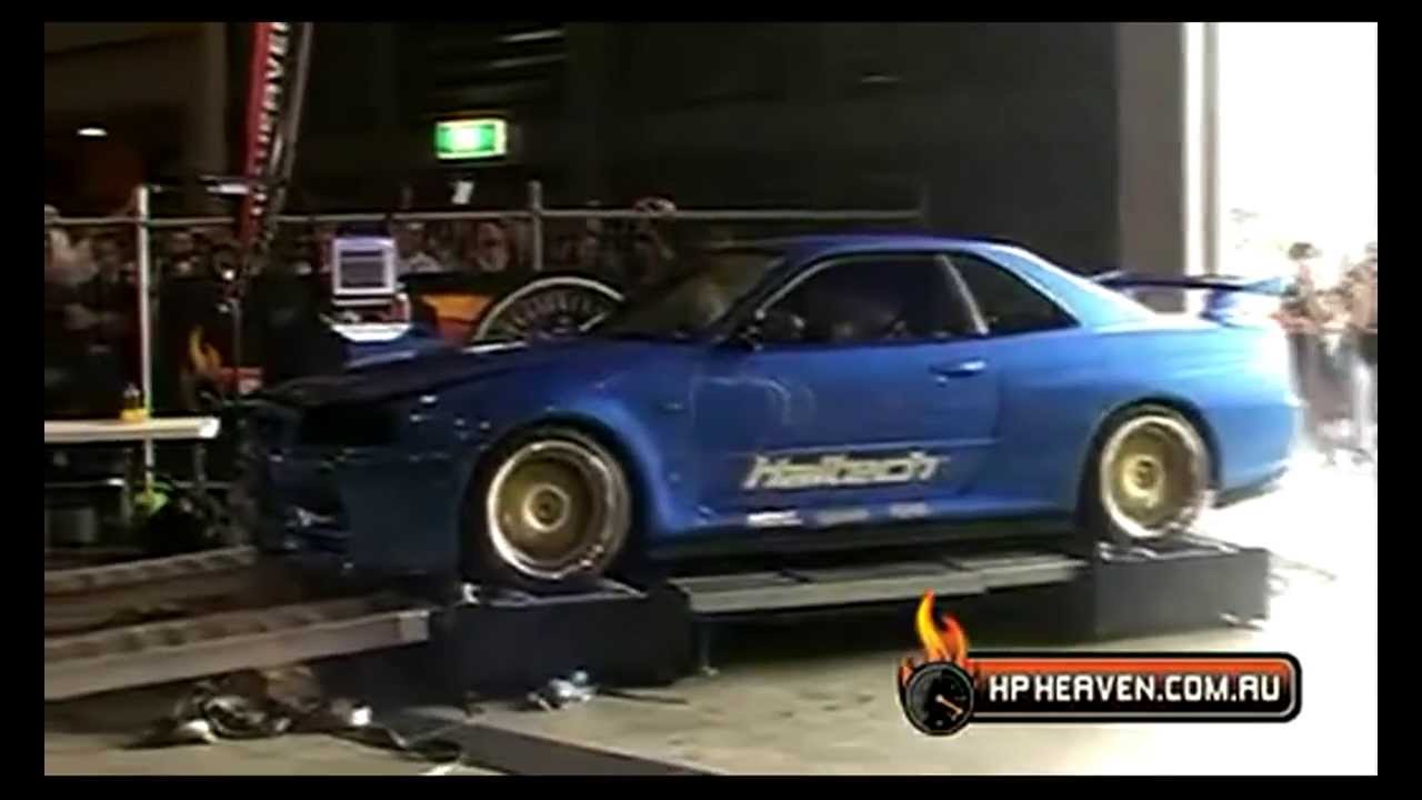Toyota Supra Twin Turbo 1403HP Win,s Dyno battle HD