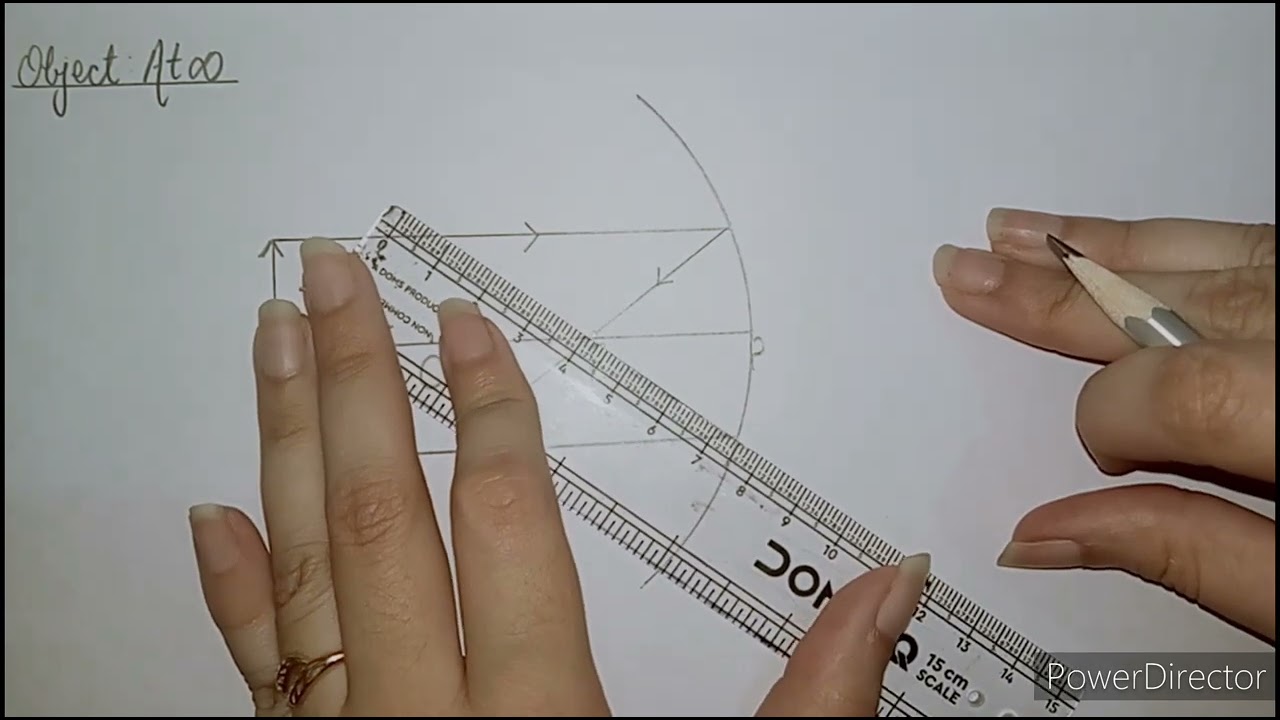 Ray Diagrams of Concave Mirrors |Class X|