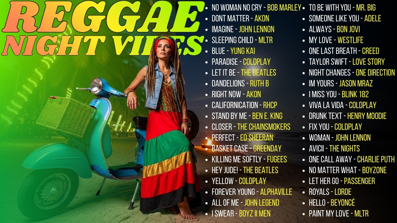 REGGAE LEGACY COLLECTION | ESSENTIAL ROOTS AND ISLAND CLASSICS EDITION