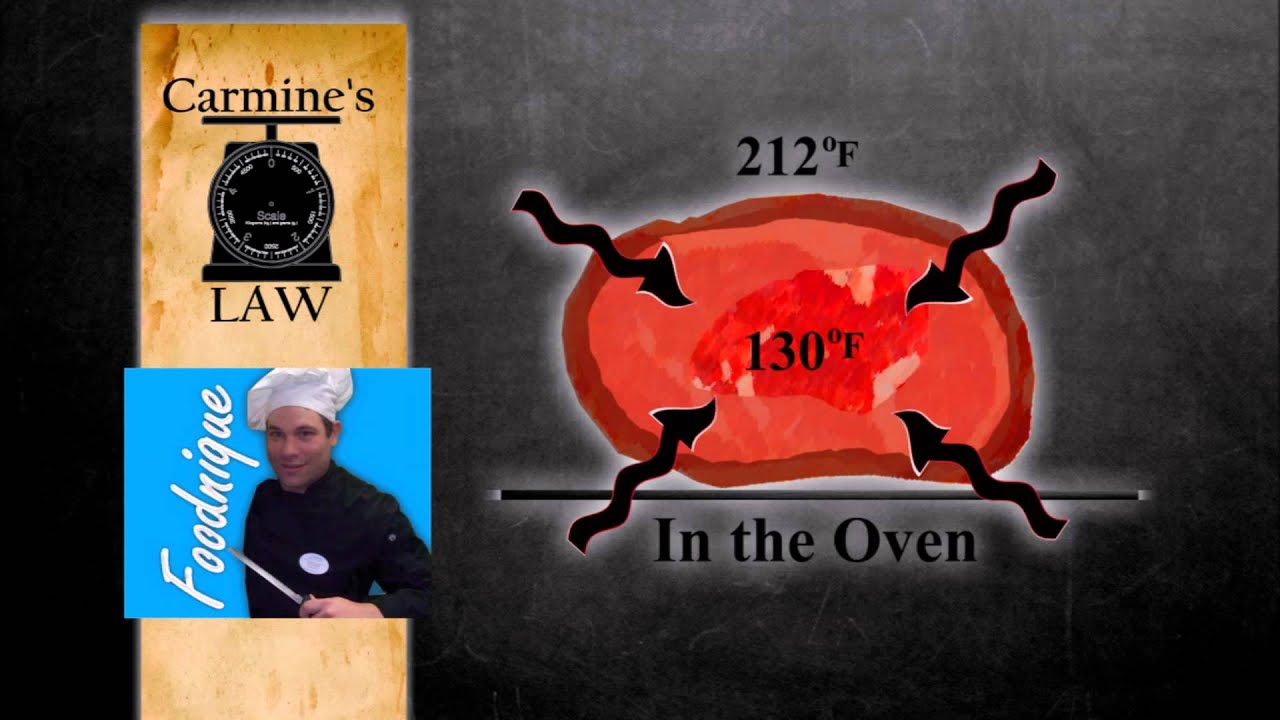 Residual Heat is a bitch