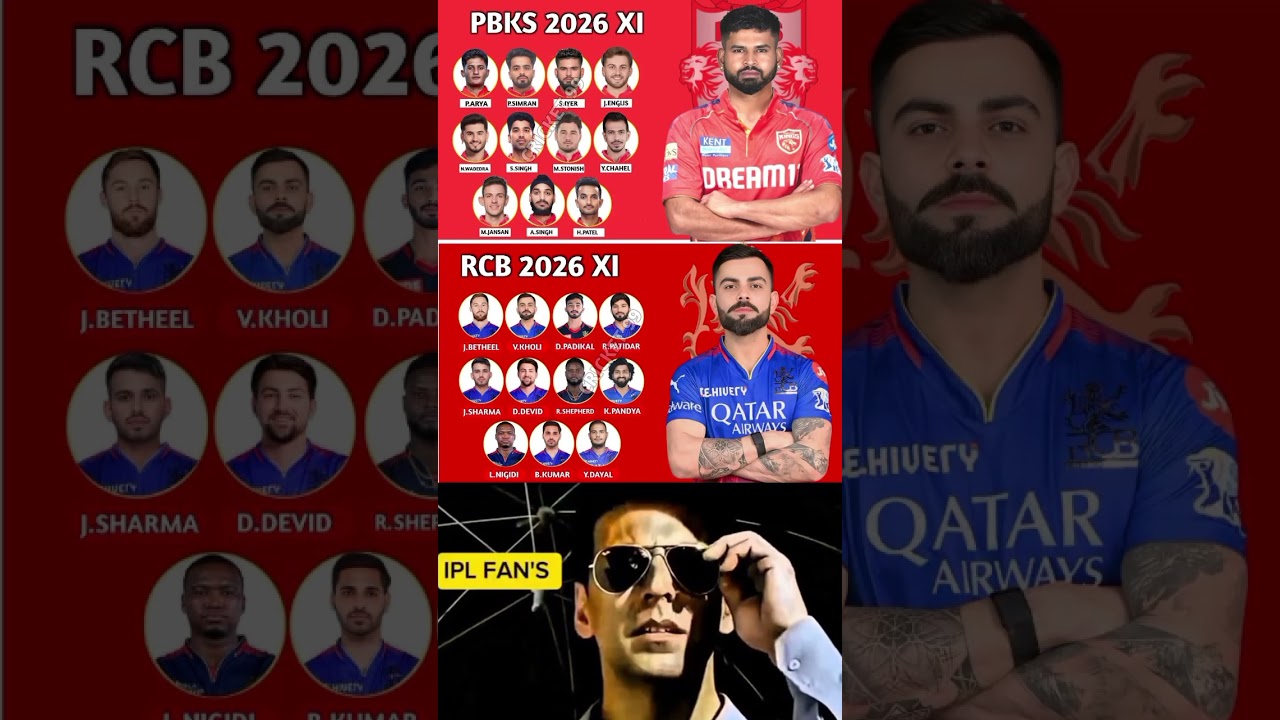 2026 ✅ RCB vs PBKS ☠️🥵🥶 #ipl#cricket#rcbians#shorts