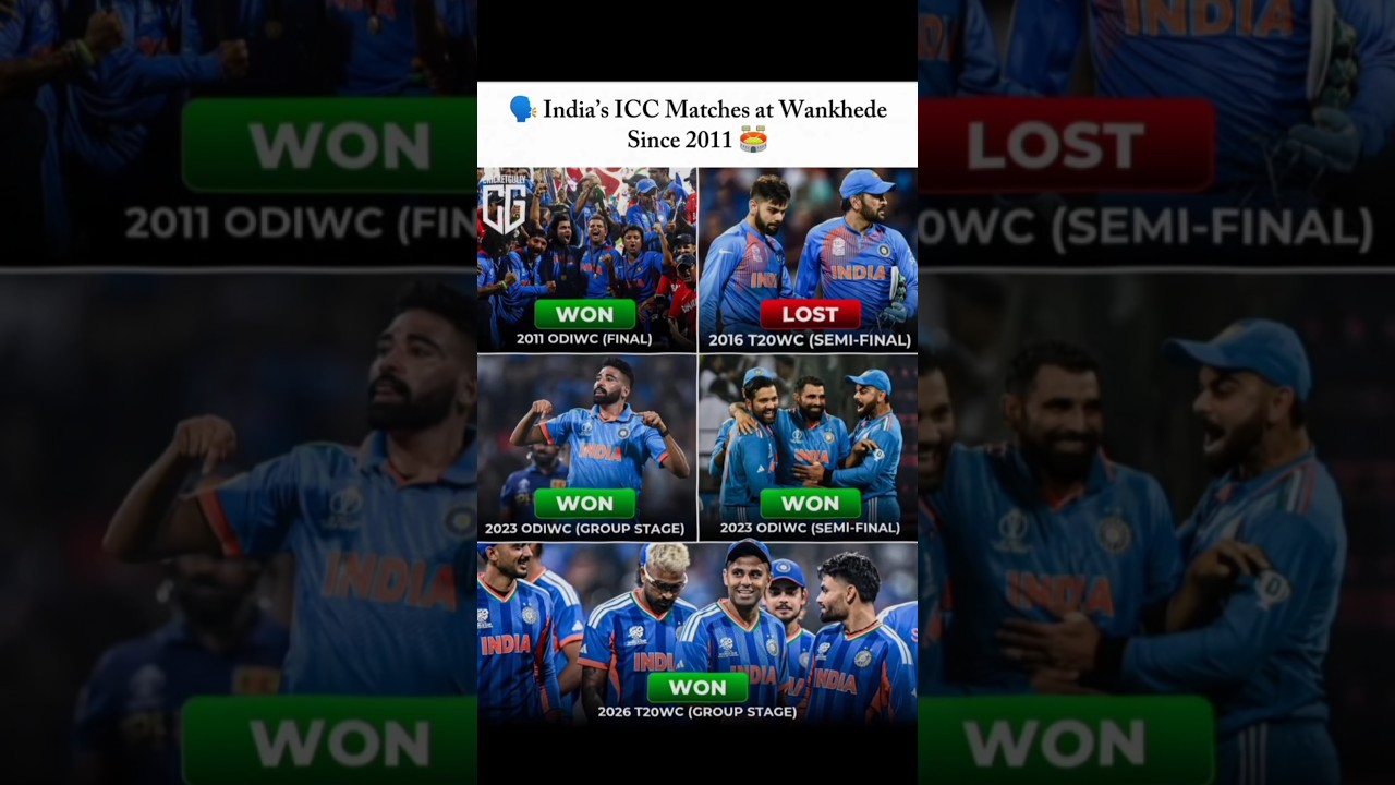 India&rsquo;s ICC Matches at Wankhede  🇮🇳✅