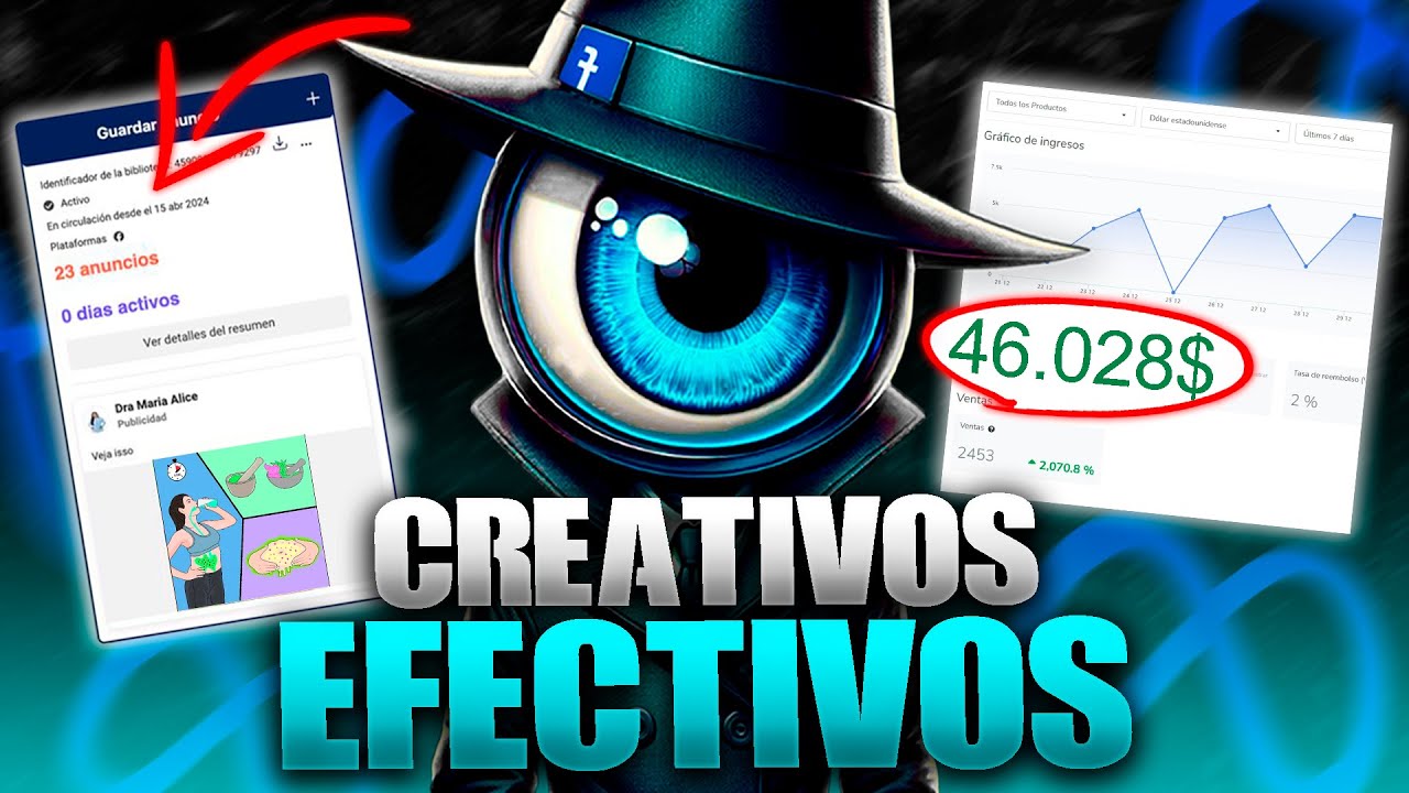 🏆 Como hacer CREATIVOS ESCALABLES para ANUNCIOS de Facebook Ads [TUTORIAL 2024]