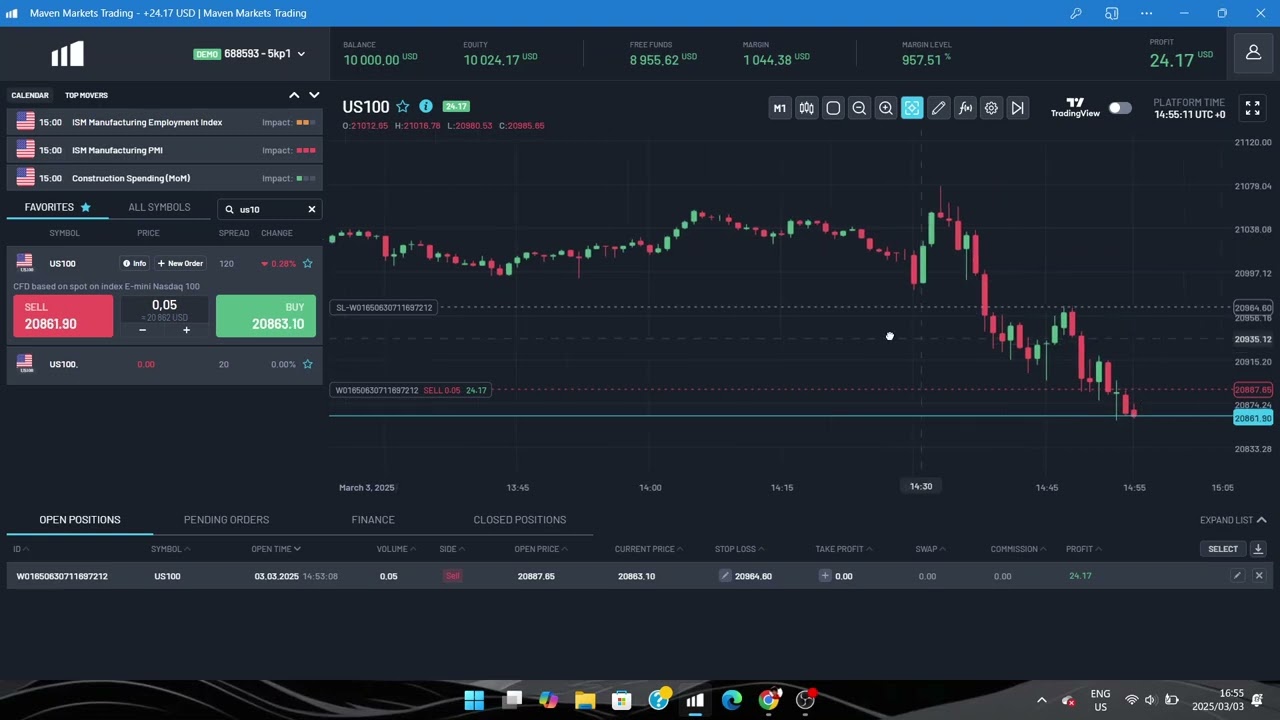 [Live Trade example] Studying Price  action using ICT Concepts|03-03-2025